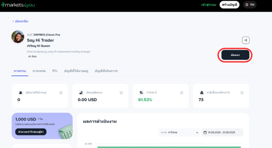 เข้าสู่ระบบ Markets4you แล้วกด "คัดลอก"