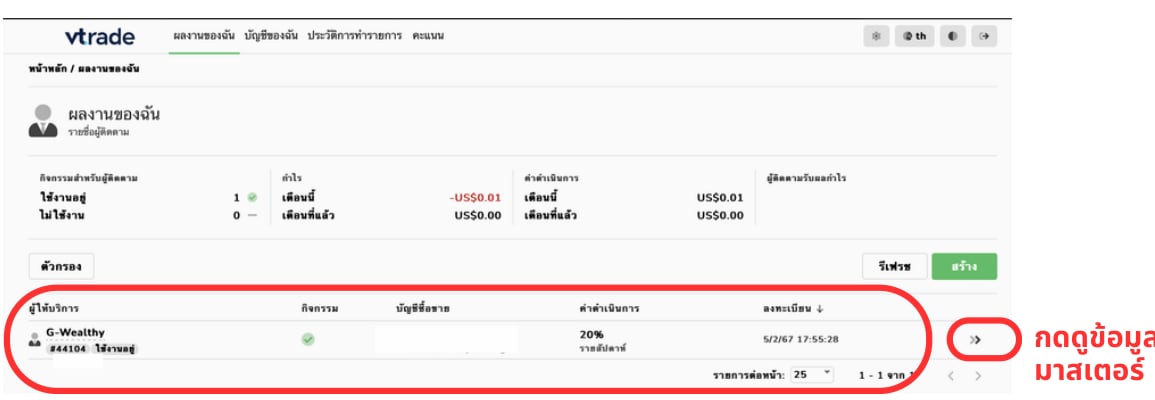 ตรวจสอบที่หน้า "ผลงานของฉัน"